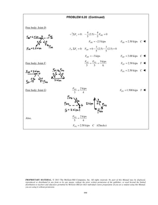PROBLEM 6.20 (Continued) 
5 5 ΣFy = − − FDE = 
5 5 x DF ΣF = F + − − = 
EF FG F F = = 2.50 kips EFF = T  
FEG = 1.500 kips EGF = T  
FFG = 
PROPRIETARY MATERIAL. © 2013 The McGraw-Hill Companies, Inc. All rights reserved. No part of this Manual may be displayed, 
reproduced or distributed in any form or by any means, without the prior written permission of the publisher, or used beyond the limited 
distribution to teachers and educators permitted by McGraw-Hill for their individual course preparation. If you are a student using this Manual, 
you are using it without permission. 
777 
Free body: Joint D: 
4 4 
0: (2.5) 0 
2.5 kips DE F = − 2.50 kips DE F = C  
3 3 
0: 6 (2.5) (2.5) 0 
3 kips DF F = − 3.00 kips DF F = C  
Free body: Joint F: 
3 kips 
5 5 6 
2.50 kips FGF = C  
 
Free body: Joint G: 
2 kips 
3 4 
Also, 
2 kips 
5 4 
2.50 kips (Checks) FGF = C 
 