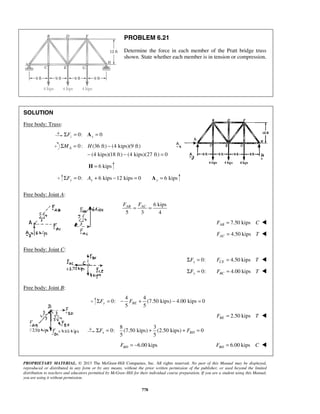 PROBLEM 6.21 
Determine the force in each member of the Pratt bridge truss 
shown. State whether each member is in tension or compression. 
A ΣM = H − 
− − = 
H = 6 kips 
AB AC F F = = 
5 5 y BE ΣF = − F + − =  
5 5 x BD ΣF = + + F =  
PROPRIETARY MATERIAL. © 2013 The McGraw-Hill Companies, Inc. All rights reserved. No part of this Manual may be displayed, 
reproduced or distributed in any form or by any means, without the prior written permission of the publisher, or used beyond the limited 
distribution to teachers and educators permitted by McGraw-Hill for their individual course preparation. If you are a student using this Manual, 
you are using it without permission. 
778 
SOLUTION 
Free body: Truss: 
ΣFz = 0: Ax = 0 
0 : (36 ft) (4 kips)(9 ft) 
(4 kips)(18 ft) (4 kips)(27 ft) 0 
0: 6 kips 12 kips 0 6 kips ΣFy = Ay + − = Ay = 
Free body: Joint A: 
6 kips 
5 3 4 
7.50 kips AB F = C  
4.50 kips AC F = T  
Free body: Joint C: 
0: x ΣF = 4.50 kips CEF = T  
0: ΣFy = 4.00 kips BCF = T  
Free body: Joint B: 
4 4 
0: (7.50 kips) 4.00 kips 0 
2.50 kips BEF = T  
8 3 
0: (7.50 kips) (2.50 kips) 0 
6.00 kips BD F = − 6.00 kips BDF = C  
 