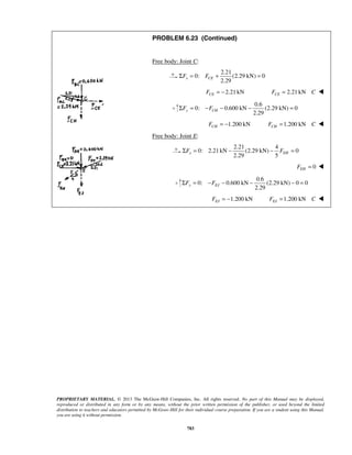 PROBLEM 6.23 (Continued) 
Free body: Joint C: 
2.29 ΣFx = FCE + = 
2.29 y CH ΣF = −F − − = 
Σ = − − = x EH F F 
2.29 y EJ ΣF = −F − − − = 
PROPRIETARY MATERIAL. © 2013 The McGraw-Hill Companies, Inc. All rights reserved. No part of this Manual may be displayed, 
reproduced or distributed in any form or by any means, without the prior written permission of the publisher, or used beyond the limited 
distribution to teachers and educators permitted by McGraw-Hill for their individual course preparation. If you are a student using this Manual, 
you are using it without permission. 
783 
2.21 
0: (2.29 kN) 0 
2.21kN CE F = − 2.21kN CE F = C  
0.6 
0: 0.600 kN (2.29 kN) 0 
1.200 kN CH F = − 1.200 kN CHF = C  
Free body: Joint E: 
2.21 4 
0: 2.21kN (2.29 kN) 0 
2.29 5 
0 EH F =  
0.6 
0: 0.600 kN (2.29 kN) 0 0 
1.200 kN EJ F = − 1.200 kN EJF = C  
 