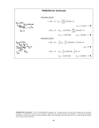 PROBLEM 6.25 (Continued) 
Free body: Joint C: 
Σ = + = x CE F F 
2.29 y CH ΣF = −F − − = 
5 5 x EH ΣF = − F − + = 
5 5 y EJ ΣF = −F + − = 
PROPRIETARY MATERIAL. © 2013 The McGraw-Hill Companies, Inc. All rights reserved. No part of this Manual may be displayed, 
reproduced or distributed in any form or by any means, without the prior written permission of the publisher, or used beyond the limited 
distribution to teachers and educators permitted by McGraw-Hill for their individual course preparation. If you are a student using this Manual, 
you are using it without permission. 
787 
2.21 
0: (2.29 kN) 0 
2.29 
FCE = 2.21 kN C  
0.6 
0: 2.2575 kN (2.29 kN) 0 
2.8575 kN CH F = − 2.86 kN CH F = C  
Free body: Joint E: 
4 4 
0: (2.7625 kN) 2.21kN 0 
0 EH F =  
3 3 
0: (2.7625 kN) (0) 0 
1.6575 kN EJ F = + 1.658 kN EJ F = T  
 