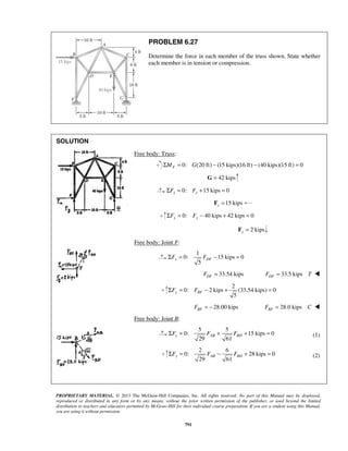 PROBLEM 6.27 
Determine the force in each member of the truss shown. State whether 
each member is in tension or compression. 
5 ΣFx = FDF − = 
5 ΣFy = FBF − + = 
29 61 ΣFx = FAB + FBD + = (1) 
29 61 ΣFy = FAB − FBD + = (2) 
PROPRIETARY MATERIAL. © 2013 The McGraw-Hill Companies, Inc. All rights reserved. No part of this Manual may be displayed, 
reproduced or distributed in any form or by any means, without the prior written permission of the publisher, or used beyond the limited 
distribution to teachers and educators permitted by McGraw-Hill for their individual course preparation. If you are a student using this Manual, 
you are using it without permission. 
791 
SOLUTION 
Free body: Truss: 
0: (20 ft) (15 kips)(16 f ΣMF = G − t) − (40 kips)(15 ft) = 0 
G = 42 kips 
0: 15 kips 0 x x ΣF = F + = 
15 kips x F = 
0: 40 kips 42 kips 0 ΣFy = Fy − + = 
2 kips y F = 
Free body: Joint F: 
1 
0: 15 kips 0 
33.54 kips DF F = 33.5 kips DF F = T  
2 
0: 2 kips (33.54 kips) 0 
28.00 kips BF F = − 28.0 kips BFF = C  
Free body: Joint B: 
5 5 
0: 15 kips 0 
2 6 
0: 28 kips 0 
 