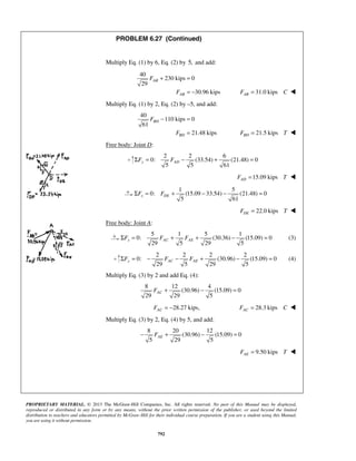 PROBLEM 6.27 (Continued) 
Multiply Eq. (1) by 6, Eq. (2) by 5, and add: 
+ = 
− = 
5 5 61 ΣFy = FAD − + = 
5 61 ΣFx = FDE + − − = 
29 5 29 5 ΣFx = FAC + FAE + − = (3) 
29 5 29 5 ΣFy = − FAC − FAE + − = (4) 
29 29 5 FAC + − = 
5 29 5 − FAE + − = 
PROPRIETARY MATERIAL. © 2013 The McGraw-Hill Companies, Inc. All rights reserved. No part of this Manual may be displayed, 
reproduced or distributed in any form or by any means, without the prior written permission of the publisher, or used beyond the limited 
distribution to teachers and educators permitted by McGraw-Hill for their individual course preparation. If you are a student using this Manual, 
you are using it without permission. 
792 
40 
230 kips 0 
29 
30.96 kips 
AB 
AB 
F 
F 
= − FAB = 31.0 kips C  
Multiply Eq. (1) by 2, Eq. (2) by –5, and add: 
40 
110 kips 0 
61 
21.48 kips 
BD 
BD 
F 
F 
= 21.5 kips BDF = T  
Free body: Joint D: 
2 2 6 
0: (33.54) (21.48) 0 
15.09 kips ADF = T  
1 5 
0: (15.09 33.54) (21.48) 0 
22.0 kips DE F = T  
Free body: Joint A: 
5 1 5 1 
0: (30.36) (15.09) 0 
2 2 2 2 
0: (30.96) (15.09) 0 
Multiply Eq. (3) by 2 and add Eq. (4): 
8 12 4 
(30.96) (15.09) 0 
28.27 kips, AC F = − 28.3 kips AC F = C  
Multiply Eq. (3) by 2, Eq. (4) by 5, and add: 
8 20 12 
(30.96) (15.09) 0 
9.50 kips AE F = T  
 