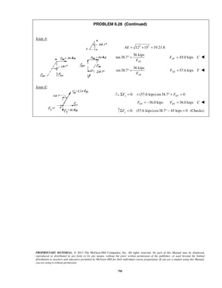 PROBLEM 6.28 (Continued) 
° = 45.0 kips AF F = C  
° = 57.6 kips AE F = T  
PROPRIETARY MATERIAL. © 2013 The McGraw-Hill Companies, Inc. All rights reserved. No part of this Manual may be displayed, 
reproduced or distributed in any form or by any means, without the prior written permission of the publisher, or used beyond the limited 
distribution to teachers and educators permitted by McGraw-Hill for their individual course preparation. If you are a student using this Manual, 
you are using it without permission. 
795 
Joint A: 
AE = 122 +152 =19.21 ft 
36 kips 
tan 38.7 
AF F 
36 kips 
sin 38.7 
AE F 
Joint E: 
0: (57.6 kips) sin 38.7 0 x EF ΣF = + ° + F = 
36.0 kips EF F = − 36.0 kips EFF = C  
0: (57.6 kips) cos38.7 45 kips 0 ΣFy = ° − = (Checks) 
 