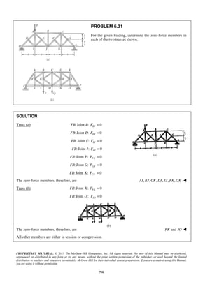 PROBLEM 6.31 
For the given loading, determine the zero-force members in 
each of the two trusses shown. 
SOLUTION 
Truss (a): : Joint : = 0 BJ FB B F 
: Joint : = 0 DI FB D F 
: Joint : = 0 EI FB E F 
: Joint : = 0 AI FB I F 
: Joint : = 0 FK FB F F 
: Joint : = 0 GK FB G F 
: Joint : = 0 CK FB K F 
The zero-force members, therefore, are AI ,BJ ,CK,DI ,EI , FK,GK  
Truss (b): : Joint : = 0 FK FB K F 
FB: Joint O: 0 IO F = 
The zero-force members, therefore, are FK and IO  
All other members are either in tension or compression. 
PROPRIETARY MATERIAL. © 2013 The McGraw-Hill Companies, Inc. All rights reserved. No part of this Manual may be displayed, 
reproduced or distributed in any form or by any means, without the prior written permission of the publisher, or used beyond the limited 
distribution to teachers and educators permitted by McGraw-Hill for their individual course preparation. If you are a student using this Manual, 
you are using it without permission. 
798 
(b) 
(a) 
 