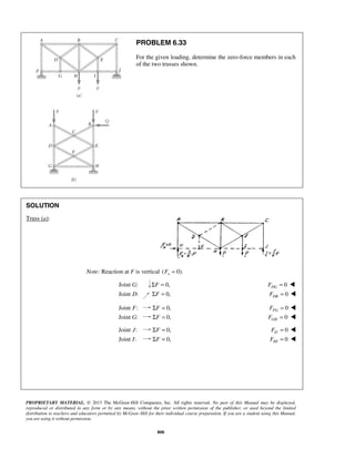PROBLEM 6.33 
For the given loading, determine the zero-force members in each 
of the two trusses shown. 
PROPRIETARY MATERIAL. © 2013 The McGraw-Hill Companies, Inc. All rights reserved. No part of this Manual may be displayed, 
reproduced or distributed in any form or by any means, without the prior written permission of the publisher, or used beyond the limited 
distribution to teachers and educators permitted by McGraw-Hill for their individual course preparation. If you are a student using this Manual, 
you are using it without permission. 
800 
SOLUTION 
Truss (a): 
Note: Reaction at F is vertical ( 0). x F = 
Joint G: ΣF = 0, 0 DG F =  
Joint D: ΣF = 0, 0 DB F =  
Joint F: ΣF = 0, 0 FG F =  
Joint G: ΣF = 0, 0 GH F =  
Joint J: ΣF = 0, 0 IJ F =  
Joint I: ΣF = 0, 0 HI F =  
 