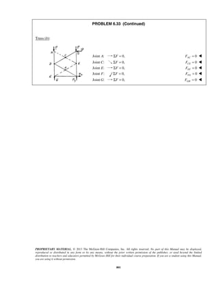 PROBLEM 6.33 (Continued) 
PROPRIETARY MATERIAL. © 2013 The McGraw-Hill Companies, Inc. All rights reserved. No part of this Manual may be displayed, 
reproduced or distributed in any form or by any means, without the prior written permission of the publisher, or used beyond the limited 
distribution to teachers and educators permitted by McGraw-Hill for their individual course preparation. If you are a student using this Manual, 
you are using it without permission. 
801 
Truss (b): 
Joint A: ΣF = 0, 0 AC F =  
Joint C: ΣF = 0, 0 CE F =  
Joint E: ΣF = 0, 0 EF F =  
Joint F: 
ΣF = 0, 0 FG F =  
Joint G: ΣF = 0, 0 GH F =  
 