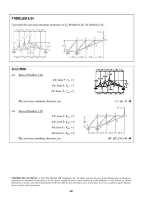 PROBLEM 6.34 
Determine the zero-force members in the truss of (a) Problem 6.26, (b) Problem 6.28. 
PROPRIETARY MATERIAL. © 2013 The McGraw-Hill Companies, Inc. All rights reserved. No part of this Manual may be displayed, 
reproduced or distributed in any form or by any means, without the prior written permission of the publisher, or used beyond the limited 
distribution to teachers and educators permitted by McGraw-Hill for their individual course preparation. If you are a student using this Manual, 
you are using it without permission. 
802 
SOLUTION 
(a) Truss of Problem 6.26: 
: Joint : 0 IJ FB I F = 
: Joint : 0 GJ FB J F = 
: Joint : 0 GH FB G F = 
The zero-force members, therefore, are GH, GJ , IJ  
(b) Truss of Problem 6.28: 
: Joint : 0 BF FB B F = 
: Joint : 0 BG FB B F = 
: Joint : 0 CG FB C F = 
: Joint : 0 CH FB C F = 
The zero-force members, therefore, are BF, BG, CG, CH  
 