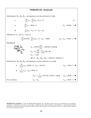 PROBLEM 6.35* (Continued) 
Substituting for , , , CA CB F F FCD and equating to zero the coefficients of i, j, k: 
− − + = AC BC CD F F F (1) 
26 AC F − = 1040 lb AC F = T  
26 25 BC BC − − F = F = − 500 lb BC CD F = F = C  
= =− + 
= = − 
= − 
12.21 AB BD − F − F + = 
12.21 BD F = − − + = + 280 lb BD F = T  
PROPRIETARY MATERIAL. © 2013 The McGraw-Hill Companies, Inc. All rights reserved. No part of this Manual may be displayed, 
reproduced or distributed in any form or by any means, without the prior written permission of the publisher, or used beyond the limited 
distribution to teachers and educators permitted by McGraw-Hill for their individual course preparation. If you are a student using this Manual, 
you are using it without permission. 
804 
i: 
24 24 
( ) 0 
26 25 
j: 
10 
400 lb 0 
k: 
7 
( ) 0 
25 BC CD CD BC F − F = F = F 
Substitute for AC F and CD F in Eq. (1): 
24 24 
(10.40 lb) (2 ) 0 500lb 
Free body: B: 
(500 lb) (480 lb) (140 lb) 
(10 7 ) 
12.21 
BC 
AB 
BA AB 
BD BD 
CB 
F 
CB 
BA F 
F F 
BA 
F F 
i k 
j k 
k 
 
 
0: (480 lb) (200 lb) 0 BA BD BC ΣF = F + F + F + i + j = 
Substituting for , , BA BD BC F F F and equating to zero the coefficients of j and k: 
j: 
10 
200 lb 0 244.2 lb 
12.21 
+ = =− AB AB F F 244 lb AB F = C  
k: 
7 
140 lb 0 
7 
( 244.2 lb) 140 lb 280 lb 
From symmetry: AD AB F = F 244 lb AD F = C  
 