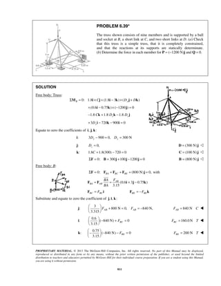PROBLEM 6.39* 
The truss shown consists of nine members and is supported by a ball 
and socket at B, a short link at C, and two short links at D. (a) Check 
that this truss is a simple truss, that it is completely constrained, 
and that the reactions at its supports are statically determinate. 
(b) Determine the force in each member for P = (−1200 N)j and Q = 0. 
AB 
 
3.315 AB AB F F   + = = −   
  
3.15 BC F   − + =   
  
3.15 BE F −  − − =   
  
PROPRIETARY MATERIAL. © 2013 The McGraw-Hill Companies, Inc. All rights reserved. No part of this Manual may be displayed, 
reproduced or distributed in any form or by any means, without the prior written permission of the publisher, or used beyond the limited 
distribution to teachers and educators permitted by McGraw-Hill for their individual course preparation. If you are a student using this Manual, 
you are using it without permission. 
811 
SOLUTION 
Free body: Truss: 
ΣMB = 0: 1.8i ×Cj + (1.8i − 3k)× (Dy j + Dk) 
+(0.6i − 0.75k)× (−1200j) = 0 
1.8 1.8 1.8 − Ck + Dyk − Dz j 
3 720 900 0 + Dyi − k − i = 
Equate to zero the coefficients of i, j, k: 
i: 3 900 0, 300 N Dy − = Dy = 
j: = 0, z D D = (300 N)j  
k: 1.8C +1.8(300) − 720 = 0 C = (100 N)j  
ΣF = 0: B + 300j +100j −1200j = 0 B = (800 N)j  
Free body: B: 
0: (800 N) 0, BA BC BE ΣF = F + F + F + j = with 
(0.6 3 0.75 ) 
3.15 
BA AB 
BA F 
BA 
F = F = i + j − k 
BC BC F = F i BE BE F = −F k 
Substitute and equate to zero the coefficient of j, i, k: 
j: 
3 
800 N 0, 840 N, 
840 N AB F = C  
i: 
0.6 
( 840 N) 0 
=160.0N BC F T  
k: 
0.75 
( 840N) 0 
200 N BE F = T  
 