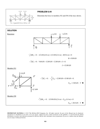 PROBLEM 6.44 
Determine the force in members FG and FH of the truss shown. 
5 y FG ΣF = − F − + = 
PROPRIETARY MATERIAL. © 2013 The McGraw-Hill Companies, Inc. All rights reserved. No part of this Manual may be displayed, 
reproduced or distributed in any form or by any means, without the prior written permission of the publisher, or used beyond the limited 
distribution to teachers and educators permitted by McGraw-Hill for their individual course preparation. If you are a student using this Manual, 
you are using it without permission. 
820 
SOLUTION 
Reactions: 
0: (12 kN)(4.8 m) ΣMJ = + (12 kN)(2.4 m) − B(9.6 m) = 0 
B = 9.00 kN 
0: 9.00 kN 12.00 kN 12.00 kN 0 ΣFy = − − + J = 
J = 15.00 kN 
Member FG: 
3 
0: 12.00 kN 15.00 kN 0 
5.00 kN FG F = T  
Member FH: 
0: (15.00 kN)(2.4 m) (1.8 m) 0 G FH ΣM = − F = 
20.0 kN FH F = T  
 