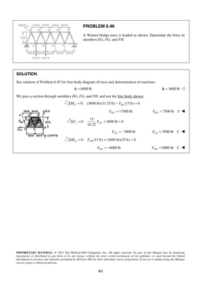 PROBLEM 6.46 
A Warren bridge truss is loaded as shown. Determine the force in 
members EG, FG, and FH. 
SOLUTION 
See solution of Problem 6.45 for free-body diagram of truss and determination of reactions: 
A = 8400 lb k = 3600 lb  
We pass a section through members EG, FG, and FH, and use the free body shown. 
0: (3600 lb)(31.25 ft) (15 ft) 0 F EG ΣM = − F = 
16.25 y FG ΣF = F + = 
PROPRIETARY MATERIAL. © 2013 The McGraw-Hill Companies, Inc. All rights reserved. No part of this Manual may be displayed, 
reproduced or distributed in any form or by any means, without the prior written permission of the publisher, or used beyond the limited 
distribution to teachers and educators permitted by McGraw-Hill for their individual course preparation. If you are a student using this Manual, 
you are using it without permission. 
822 
7500 lb EG F = + 7500 lb EG F = T  
15 
0: 3600 lb 0 
3900 lb FG F = − 3900 lb FG F = C  
Σ = 0: (15 ft) + (3600 lb)(25 ft) = 0 G FH M F 
6000 lb FH F = − 6000 lb FH F = C  
 