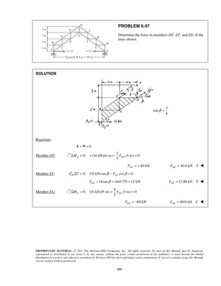 PROBLEM 6.47 
Determine the force in members DF, EF, and EG of the 
truss shown. 
5 E DF ΣM = + − F = 
5 F EG ΣM = + F = 
PROPRIETARY MATERIAL. © 2013 The McGraw-Hill Companies, Inc. All rights reserved. No part of this Manual may be displayed, 
reproduced or distributed in any form or by any means, without the prior written permission of the publisher, or used beyond the limited 
distribution to teachers and educators permitted by McGraw-Hill for their individual course preparation. If you are a student using this Manual, 
you are using it without permission. 
823 
SOLUTION 
3 
tan 
4 
β = 
Reactions: 
A = N = 0 
Member DF: 
3 
0: (16 kN)(6 m) (4 m) 0 
40 kN DF F = + 40.0 kN DF F = T  
Member EF: + 0: (16 kN)sin cos 0 EF ΣF = β − F β = 
16 tan 16(0.75) 12 kN EF F = β = = 12.00 kN EFF = T  
Member EG: 
4 
0: (16 kN)(9 m) (3 m) 0 
60 kN EG F = − 60.0 kN EG F = C  
 