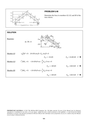 PROBLEM 6.48 
Determine the force in members GI, GJ, and HI of the 
truss shown. 
5 I GJ ΣM = − − F = 
5 G HI ΣM = − + F = 
PROPRIETARY MATERIAL. © 2013 The McGraw-Hill Companies, Inc. All rights reserved. No part of this Manual may be displayed, 
reproduced or distributed in any form or by any means, without the prior written permission of the publisher, or used beyond the limited 
distribution to teachers and educators permitted by McGraw-Hill for their individual course preparation. If you are a student using this Manual, 
you are using it without permission. 
824 
SOLUTION 
Reactions: 
A = N = 0 
Member GI: + 0: (16 kN)sin sin 0 GI ΣF = β + F β = 
16 kN GI F = − 16.00 kN GI F = C  
Member GJ: 
4 
0: (16 kN)(9 m) (3 m) 0 
60 kN GJ F = − 60.0 kN GJ F = C  
Member HI: 
3 
0: (16 kN)(9 m) (4 m) 0 
60 kN HI F = + 60.0 kN HI F = T  
 