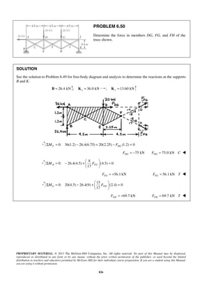 PROBLEM 6.50 
Determine the force in members DG, FG, and FH of the 
truss shown. 
SOLUTION 
See the solution to Problem 6.49 for free-body diagram and analysis to determine the reactions at the supports 
B and K. 
B = 26.4 kN ; 36.0 kN x K = ; 13.60 kN y K = 
0: 36(1.2) 26.4(6.75) 20(2.25) (1.2) 0 F DG ΣM = − + − F = 
Σ = − +   =   
Σ = − +   =   
PROPRIETARY MATERIAL. © 2013 The McGraw-Hill Companies, Inc. All rights reserved. No part of this Manual may be displayed, 
reproduced or distributed in any form or by any means, without the prior written permission of the publisher, or used beyond the limited 
distribution to teachers and educators permitted by McGraw-Hill for their individual course preparation. If you are a student using this Manual, 
you are using it without permission. 
826 
75 kN DG F = − 75.0 kN DG F = C  
8 
0: 26.4(4.5) (4.5) 0 
17 MD FFG 
  
56.1 kN FG F = + 56.1 kN FG F = T  
 
15 
0: 20(4.5) 26.4(9) (2.4) 0 
17 MG FFH 
  
 
 69.7 kN FH F = +  69.7 kN FH F = T  
 