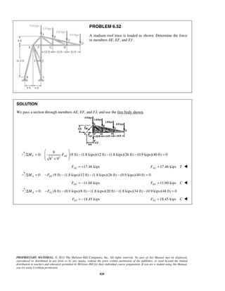 PROBLEM 6.52 
A stadium roof truss is loaded as shown. Determine the force 
in members AE, EF, and FJ. 
SOLUTION 
We pass a section through members AE, EF, and FJ, and use the free body shown. 
  
8 
Σ =   − − − =  +  
0: (9 ft) (1.8 kips)(12 ft) (1.8 kips)(26 ft) (0.9 kips)(40 ft) 0 
MF FAE 
PROPRIETARY MATERIAL. © 2013 The McGraw-Hill Companies, Inc. All rights reserved. No part of this Manual may be displayed, 
reproduced or distributed in any form or by any means, without the prior written permission of the publisher, or used beyond the limited 
distribution to teachers and educators permitted by McGraw-Hill for their individual course preparation. If you are a student using this Manual, 
you are using it without permission. 
828 
2 2 
8 9 
17.46 kips AE F = + 17.46 kips AEF = T  
0: (9 ft) (1.8 kips)(12 ft) (1.8 kips)(26 ft) (0.9 kips)(40 ft) 0 A EF ΣM = −F − − − = 
11.60 kips EF F = − 11.60 kips EFF = C  
0: (8 ft) (0.9 kips)(8 ft) (1.8 kips)(20 ft) (1.8 kips)(34 ft) (0.9 kips)(48 ft) 0 E FJ ΣM = −F − − − − = 
18.45 kips FJ F = − 18.45 kips FJF = C  
 