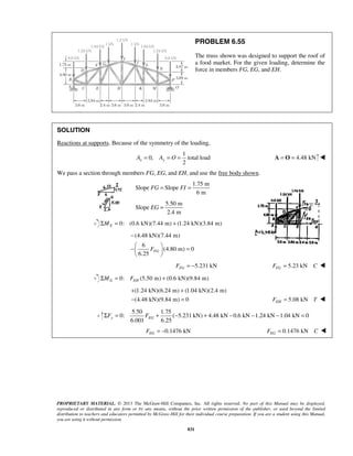 2 Ax = Ay = O = total load A = O = 4.48 kN  
− 
−  =   
  
+ + 
− = 5.08 kN FEH = T  
5.50 1.75 
6.001 6.25 y EG ΣF = F + − + − − − = 
PROPRIETARY MATERIAL. © 2013 The McGraw-Hill Companies, Inc. All rights reserved. No part of this Manual may be displayed, 
reproduced or distributed in any form or by any means, without the prior written permission of the publisher, or used beyond the limited 
distribution to teachers and educators permitted by McGraw-Hill for their individual course preparation. If you are a student using this Manual, 
you are using it without permission. 
831 
PROBLEM 6.55 
The truss shown was designed to support the roof of 
a food market. For the given loading, determine the 
force in members FG, EG, and EH. 
SOLUTION 
Reactions at supports. Because of the symmetry of the loading, 
1 
0, 
We pass a section through members FG, EG, and EH, and use the free body shown. 
1.75 m 
Slope Slope 
6 m 
FG = FI = 
5.50 m 
Slope 
2.4 m 
EG = 
0: (0.6 kN)(7.44 m) (1.24 kN)(3.84 m) ΣME = + 
(4.48 kN)(7.44 m) 
6 
(4.80 m) 0 
6.25 FFG 
5.231 kN FFG = − 5.23 kN FFG = C  
0: (5.50 m) (0.6 kN)(9.84 m) ΣMG = FEH + 
(1.24 kN)(6.24 m) (1.04 kN)(2.4 m) 
(4.48 kN)(9.84 m) 0 
0: ( 5.231 kN) 4.48 kN 0.6 kN 1.24 kN 1.04 kN 0 
0.1476 kN FEG = − 0.1476 kN FEG = C  
 