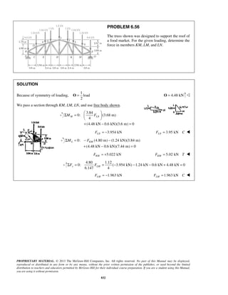 Σ =   MM  FLN 
 
ΣML = − FKM − 
+ − = 
6.147 4 y LM ΣF = F + − − − + = 
PROPRIETARY MATERIAL. © 2013 The McGraw-Hill Companies, Inc. All rights reserved. No part of this Manual may be displayed, 
reproduced or distributed in any form or by any means, without the prior written permission of the publisher, or used beyond the limited 
distribution to teachers and educators permitted by McGraw-Hill for their individual course preparation. If you are a student using this Manual, 
you are using it without permission. 
832 
PROBLEM 6.56 
The truss shown was designed to support the roof of 
a food market. For the given loading, determine the 
force in members KM, LM, and LN. 
SOLUTION 
Because of symmetry of loading, 
1 
load 
2 
O = O = 4.48 kN  
We pass a section through KM, LM, LN, and use free body shown. 
3.84 
0: (3.68 m) 
4 
(4.48 kN 0.6 kN)(3.6 m) 0 
  
+ − = 
3.954 kN FLN = − 3.95 kN FLN = C  
0: (4.80 m) (1.24 kN)(3.84 m) 
(4.48 kN 0.6 kN)(7.44 m) 0 
5.022 kN FKM = + 5.02 kN FKM = T  
4.80 1.12 
0: ( 3.954 kN) 1.24 kN 0.6 kN 4.48 kN 0 
1.963 kN FLM = − 1.963 kN FLM = C  
 