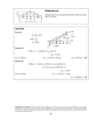 PROBLEM 6.59 
Determine the force in members DE and DF of the truss shown 
when P = 20 kips. 
PROPRIETARY MATERIAL. © 2013 The McGraw-Hill Companies, Inc. All rights reserved. No part of this Manual may be displayed, 
reproduced or distributed in any form or by any means, without the prior written permission of the publisher, or used beyond the limited 
distribution to teachers and educators permitted by McGraw-Hill for their individual course preparation. If you are a student using this Manual, 
you are using it without permission. 
835 
SOLUTION 
Reactions: 
C = K = 2.5P 
7.5 
tan 
18 
22.62 
β 
β 
= 
= ° 
Member DE: 
ΣMA = 0: (2.5P)(6 ft) − FDE (12 ft) = 0 
FDE = +1.25P 
For P = 20 kips, FDE = +1.25(20) = +25 kips FDE = 25.0 kips T  
Member DF: 
ΣME = 0: P(12 ft) − (2.5P)(6 ft) − FDF cosβ (5 ft) = 0 
12P −15P − FDF cos 22.62°(5 ft) = 0 
FDF = −0.65P 
For P = 20 kips, FDF = −0.65(20) = −13 kips 
FDF = 13.00 kips C  
 