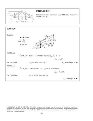 PROBLEM 6.60 
Determine the force in members EG and EF of the truss shown 
when P = 20 kips. 
= = 
= 
= ° 
C K 
PROPRIETARY MATERIAL. © 2013 The McGraw-Hill Companies, Inc. All rights reserved. No part of this Manual may be displayed, 
reproduced or distributed in any form or by any means, without the prior written permission of the publisher, or used beyond the limited 
distribution to teachers and educators permitted by McGraw-Hill for their individual course preparation. If you are a student using this Manual, 
you are using it without permission. 
836 
SOLUTION 
Reactions: 
2.5 
7.5 
tan 
6 
51.34 
P 
α 
α 
Member EG: 
0: (18 ft) 2.5 ΣMF = P − P(12 ft) − P(6 ft) + FEG (7.5 ft) = 0 
FEG = +0.8P; 
For P = 20 kips, FEG = 0.8(20) = +16 kips FEG = 16.00 kips T  
Member EF: 
ΣMA = 0: 2.5P(6 ft) − P(12 ft) + FEF sin 51.34°(12 ft) = 0 
FEF = −0.320P; 
For P = 20 kips, FEF = −0.320(20) = −6.4 kips 
FEF = 6.40 kips C  
 
