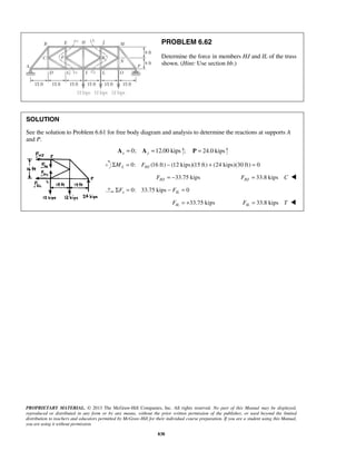 PROBLEM 6.62 
Determine the force in members HJ and IL of the truss 
shown. (Hint: Use section bb.) 
SOLUTION 
See the solution to Problem 6.61 for free body diagram and analysis to determine the reactions at supports A 
and P. 
Ax = 0; Ay =12.00 kips ; P = 24.0 kips 
ΣML = 0: FHJ (16 ft) − (12 kips)(15 ft) + (24 kips)(30 ft) = 0 
FHJ = −33.75 kips FHJ = 33.8 kips C  
ΣFx = 0: 33.75 kips − FIL = 0 
PROPRIETARY MATERIAL. © 2013 The McGraw-Hill Companies, Inc. All rights reserved. No part of this Manual may be displayed, 
reproduced or distributed in any form or by any means, without the prior written permission of the publisher, or used beyond the limited 
distribution to teachers and educators permitted by McGraw-Hill for their individual course preparation. If you are a student using this Manual, 
you are using it without permission. 
838 
FIL = +33.75 kips FIL = 33.8 kips T  
 
