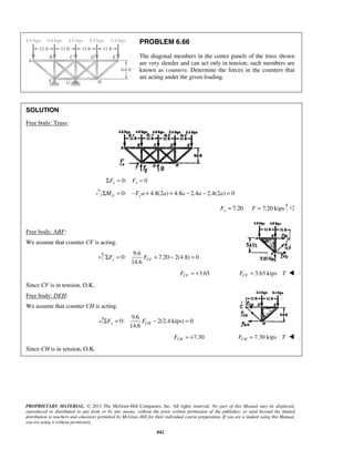 PROBLEM 6.66 
The diagonal members in the center panels of the truss shown 
are very slender and can act only in tension; such members are 
known as counters. Determine the forces in the counters that 
are acting under the given loading. 
14.6 y CF ΣF = F + − = 
14.6 y CH ΣF = F − = 
PROPRIETARY MATERIAL. © 2013 The McGraw-Hill Companies, Inc. All rights reserved. No part of this Manual may be displayed, 
reproduced or distributed in any form or by any means, without the prior written permission of the publisher, or used beyond the limited 
distribution to teachers and educators permitted by McGraw-Hill for their individual course preparation. If you are a student using this Manual, 
you are using it without permission. 
842 
SOLUTION 
Free body: Truss: 
ΣFx = 0: Fx = 0 
0: 4.8(2 ) 4.8 2.4 2.4(2 ) 0 G y ΣM = −F a + a + a − a − a = 
7.20 y F = F = 7.20 kips  
Free body: ABF: 
We assume that counter CF is acting. 
9.6 
0: 7.20 2(4.8) 0 
FCF = +3.65 FCF = 3.65 kips T  
Since CF is in tension, O.K. 
Free body: DEH: 
We assume that counter CH is acting. 
9.6 
0: 2(2.4 kips) 0 
FCH = +7.30 FCH = 7.30 kips T  
Since CH is in tension, O.K. 
 