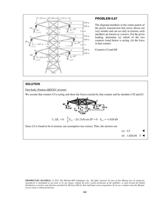 5 ΣFx = FCJ − ° = FCJ = + 
PROPRIETARY MATERIAL. © 2013 The McGraw-Hill Companies, Inc. All rights reserved. No part of this Manual may be displayed, 
reproduced or distributed in any form or by any means, without the prior written permission of the publisher, or used beyond the limited 
distribution to teachers and educators permitted by McGraw-Hill for their individual course preparation. If you are a student using this Manual, 
you are using it without permission. 
843 
PROBLEM 6.67 
The diagonal members in the center panels of 
the power transmission line tower shown are 
very slender and can act only in tension; such 
members are known as counters. For the given 
loading, determine (a) which of the two 
counters listed below is acting, (b) the force 
in that counter. 
Counters CJ and HE 
SOLUTION 
Free body: Portion ABDFEC of tower. 
We assume that counter CJ is acting and show the forces exerted by that counter and by members CH and EJ. 
4 
0: 2(1.2 kN) sin 20 0 1.026 kN 
Since CJ is found to be in tension, our assumption was correct. Thus, the answers are 
(a) CJ  
(b) 1.026 kN T  
 