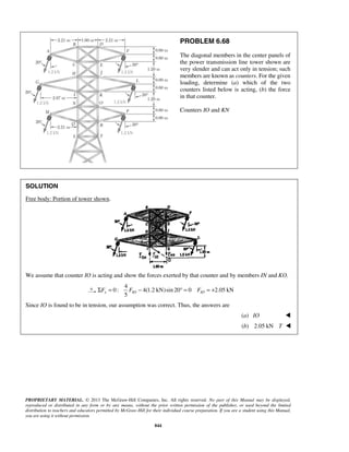 5 ΣFx = FIO − ° = FIO = + 
PROPRIETARY MATERIAL. © 2013 The McGraw-Hill Companies, Inc. All rights reserved. No part of this Manual may be displayed, 
reproduced or distributed in any form or by any means, without the prior written permission of the publisher, or used beyond the limited 
distribution to teachers and educators permitted by McGraw-Hill for their individual course preparation. If you are a student using this Manual, 
you are using it without permission. 
844 
PROBLEM 6.68 
The diagonal members in the center panels of 
the power transmission line tower shown are 
very slender and can act only in tension; such 
members are known as counters. For the given 
loading, determine (a) which of the two 
counters listed below is acting, (b) the force 
in that counter. 
Counters IO and KN 
SOLUTION 
Free body: Portion of tower shown. 
We assume that counter IO is acting and show the forces exerted by that counter and by members IN and KO. 
4 
0 : 4(1.2 kN)sin 20 0 2.05 kN 
Since IO is found to be in tension, our assumption was correct. Thus, the answers are 
(a) IO  
(b) 2.05 kN T  
 