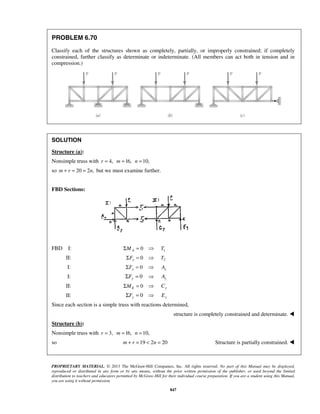 PROBLEM 6.70 
Classify each of the structures shown as completely, partially, or improperly constrained; if completely 
constrained, further classify as determinate or indeterminate. (All members can act both in tension and in 
compression.) 
PROPRIETARY MATERIAL. © 2013 The McGraw-Hill Companies, Inc. All rights reserved. No part of this Manual may be displayed, 
reproduced or distributed in any form or by any means, without the prior written permission of the publisher, or used beyond the limited 
distribution to teachers and educators permitted by McGraw-Hill for their individual course preparation. If you are a student using this Manual, 
you are using it without permission. 
847 
SOLUTION 
Structure (a): 
Nonsimple truss with r = 4, m =16, n =10, 
so m + r = 20 = 2n, but we must examine further. 
FBD Sections: 
FBD I: ΣMA = 0  T1 
II: ΣFx = 0  T2 
I: ΣFx = 0  Ax 
I: 0 y ΣF =  y A 
II: ΣME = 0  y C 
II: 0 y ΣF =  y E 
Since each section is a simple truss with reactions determined, 
structure is completely constrained and determinate.  
Structure (b): 
Nonsimple truss with r = 3, m =16, n =10, 
so m + r =19  2n = 20 Structure is partially constrained.  
 