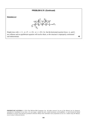 PROBLEM 6.70 (Continued) 
PROPRIETARY MATERIAL. © 2013 The McGraw-Hill Companies, Inc. All rights reserved. No part of this Manual may be displayed, 
reproduced or distributed in any form or by any means, without the prior written permission of the publisher, or used beyond the limited 
distribution to teachers and educators permitted by McGraw-Hill for their individual course preparation. If you are a student using this Manual, 
you are using it without permission. 
848 
Structure (c): 
Simple truss with r = 3, m =17, n =10, m + r = 20 = 2n, but the horizontal reaction forces Ax and Ex 
are collinear and no equilibrium equation will resolve them, so the structure is improperly constrained 
and indeterminate.  
 