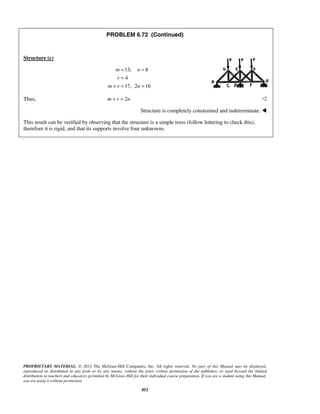 PROBLEM 6.72 (Continued) 
= = 
= 
+ = = 
PROPRIETARY MATERIAL. © 2013 The McGraw-Hill Companies, Inc. All rights reserved. No part of this Manual may be displayed, 
reproduced or distributed in any form or by any means, without the prior written permission of the publisher, or used beyond the limited 
distribution to teachers and educators permitted by McGraw-Hill for their individual course preparation. If you are a student using this Manual, 
you are using it without permission. 
852 
Structure (c) 
13, 8 
4 
17, 2 16 
m n 
r 
m r n 
Thus, m + r  2n  
Structure is completely constrained and indeterminate.  
This result can be verified by observing that the structure is a simple truss (follow lettering to check this), 
therefore it is rigid, and that its supports involve four unknowns. 
 