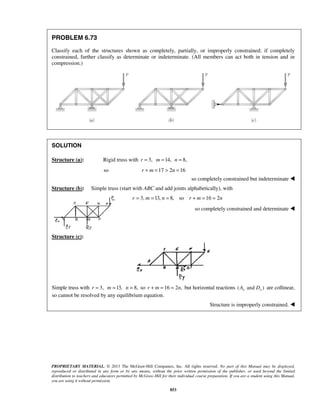PROBLEM 6.73 
Classify each of the structures shown as completely, partially, or improperly constrained; if completely 
constrained, further classify as determinate or indeterminate. (All members can act both in tension and in 
compression.) 
PROPRIETARY MATERIAL. © 2013 The McGraw-Hill Companies, Inc. All rights reserved. No part of this Manual may be displayed, 
reproduced or distributed in any form or by any means, without the prior written permission of the publisher, or used beyond the limited 
distribution to teachers and educators permitted by McGraw-Hill for their individual course preparation. If you are a student using this Manual, 
you are using it without permission. 
853 
SOLUTION 
Structure (a): Rigid truss with r = 3, m =14, n = 8, 
so r + m =17  2n =16 
so completely constrained but indeterminate  
Structure (b): Simple truss (start with ABC and add joints alphabetically), with 
r = 3, m =13, n = 8, so r + m =16 = 2n 
so completely constrained and determinate  
Structure (c): 
Simple truss with r = 3, m =13, n = 8, so r + m = 16 = 2n, but horizontal reactions (Ax and Dx ) are collinear, 
so cannot be resolved by any equilibrium equation. 
Structure is improperly constrained.  
 