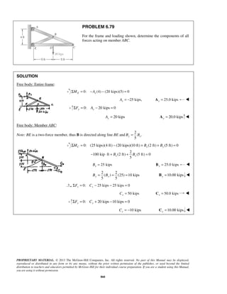 PROBLEM 6.79 
For the frame and loading shown, determine the components of all 
forces acting on member ABC. 
5 x x − ⋅ + B + B = 
PROPRIETARY MATERIAL. © 2013 The McGraw-Hill Companies, Inc. All rights reserved. No part of this Manual may be displayed, 
reproduced or distributed in any form or by any means, without the prior written permission of the publisher, or used beyond the limited 
distribution to teachers and educators permitted by McGraw-Hill for their individual course preparation. If you are a student using this Manual, 
you are using it without permission. 
860 
SOLUTION 
Free body: Entire frame: 
ΣME = 0: −Ax (4) − (20 kips)(5) = 0 
25 kips, x A = − 25.0 kips x A =  
0: 20 kips 0 y y ΣF = A − = 
20 kips y A = 20.0 kips y A =  
Free body: Member ABC: 
Note: BE is a two-force member, thus B is directed along line BE and 
2 
. 
5 y x B = B 
0: (25 kips)(4 ft) (20 kips)(10 ft) (2 ft) (5 ft) 0 C x y ΣM = − + B + B = 
2 
100 kip ft (2 ft) (5 ft) 0 
25 kips x B = 25.0 kips x B =  
2 2 
( ) (25) 10 kips 
5 5 y x B = B = = 10.00 kips y B =  
0: 25 kips 25 kips 0 x x ΣF = C − − = 
50 kips x C = 50.0 kips x C =  
0: 20 kips 10 kips 0 y y ΣF = C + − = 
10 kips y C = − 10.00 kips y C =  
 