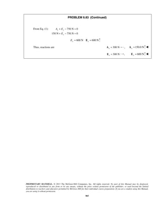 PROBLEM 6.83 (Continued) 
+ − = 
+ − = 
y y 
PROPRIETARY MATERIAL. © 2013 The McGraw-Hill Companies, Inc. All rights reserved. No part of this Manual may be displayed, 
reproduced or distributed in any form or by any means, without the prior written permission of the publisher, or used beyond the limited 
distribution to teachers and educators permitted by McGraw-Hill for their individual course preparation. If you are a student using this Manual, 
you are using it without permission. 
865 
From Eq. (1): 750 N 0 
150 N 750 N 0 
y 
A E 
E 
Ey = 600 N Ey = 600 N 
Thus, reactions are 300 N x A = , 150.0 N y A =  
300 N x E = , 600 N y E =  
 