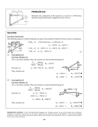 PROBLEM 6.84 
Determine the components of the reactions at A and E if a 750-N force 
directed vertically downward is applied (a) at B, (b) at D. 
SOLUTION 
Free-body: Entire frame: 
The following analysis is valid for both parts (a) and (b) since position of load on its line of action is immaterial. 
ΣME = 0: −(750 N)(240 mm) − Ax (400 mm) = 0 
y 
y 
+ − = 
y y 
+ − = 
E = 600 N E = 
600 N y y PROPRIETARY MATERIAL. © 2013 The McGraw-Hill Companies, Inc. All rights reserved. No part of this Manual may be displayed, 
reproduced or distributed in any form or by any means, without the prior written permission of the publisher, or used beyond the limited 
distribution to teachers and educators permitted by McGraw-Hill for their individual course preparation. If you are a student using this Manual, 
you are using it without permission. 
866 
450 N 450 N Ax = − Ax = 
0: 450 N 0 450 N 450 N ΣFx = Ex − = Ex = Ex = 
0: 750 N 0 y y y ΣF = A + E − = (1) 
(a) Load applied at B. 
Free body: Member CE: 
CE is a two-force member. Thus, the reaction at E must be directed along CE. 
240 mm 
; 225 N 
450 N 480 mm 
y 
E 
= E = 
From Eq. (1): 225 750 0; 525 N y y A + − = A = 
Thus, reactions are 
450 N x A = , 525 N y A =  
450N x E = , 225 N y E =  
(b) Load applied at D. 
Free body: Member AC: 
AC is a two-force member. Thus, the reaction at A must be directed along AC. 
160 mm 
150.0 N 
450 N 480 mm 
y 
A 
= A = 
From Eq. (1): 750 N 0 
150 N 750 N 0 
y 
A E 
E 
Thus, reactions are 450 N x A = , 150.0 N y A =  
450 N x E = , 600 N y E =  
 