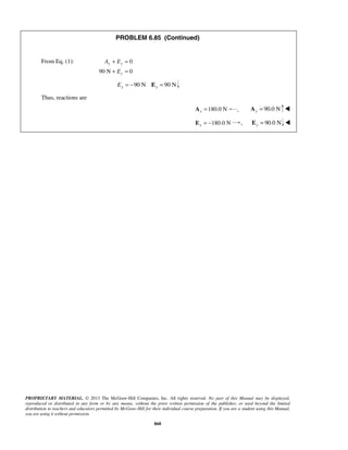 PROBLEM 6.85 (Continued) 
+ = 
+ = 
Ey = −90 N Ey = 90 N 
y y 
PROPRIETARY MATERIAL. © 2013 The McGraw-Hill Companies, Inc. All rights reserved. No part of this Manual may be displayed, 
reproduced or distributed in any form or by any means, without the prior written permission of the publisher, or used beyond the limited 
distribution to teachers and educators permitted by McGraw-Hill for their individual course preparation. If you are a student using this Manual, 
you are using it without permission. 
868 
From Eq. (1): 0 
90 N 0 
y 
A E 
E 
Thus, reactions are 
180.0 N x A = , 90.0 N y A =  
180.0 N x E = − , 90.0 N y E =  
 