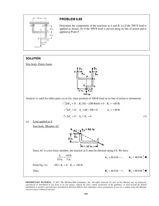 x A = 80.0 lb x A = , 40.0 lb y A =  
PROPRIETARY MATERIAL. © 2013 The McGraw-Hill Companies, Inc. All rights reserved. No part of this Manual may be displayed, 
reproduced or distributed in any form or by any means, without the prior written permission of the publisher, or used beyond the limited 
distribution to teachers and educators permitted by McGraw-Hill for their individual course preparation. If you are a student using this Manual, 
you are using it without permission. 
875 
PROBLEM 6.89 
Determine the components of the reactions at A and B, (a) if the 500-N load is 
applied as shown, (b) if the 500-N load is moved along its line of action and is 
applied at Point F. 
SOLUTION 
Free body: Entire frame: 
Analysis is valid for either parts (a) or (b), since position of 100-lb load on its line of action is immaterial. 
0: ΣMA = By (10) − (100 lb)(6) = 0 By = +60 lb 
0: 60 100 0 40 lb y y y ΣF = A + − = A = + 
0: 0 ΣFx = Ax + Bx = (1) 
(a) Load applied at E. 
Free body: Member AC: 
Since AC is a two-force member, the reaction at A must be directed along CA. We have 
40 lb 
10 in. 5 in. 
From Eq. (1): 80 0 80 lb − + Bx = Bx = + 
Thus, 80.0 lb x B = , 60.0 lb y B =  
 