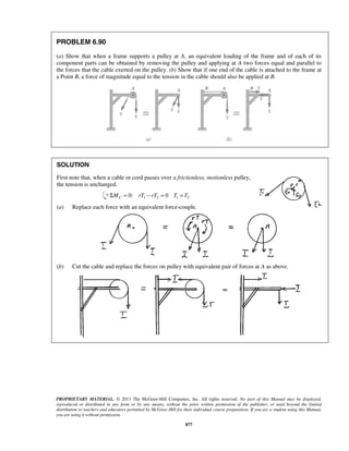 PROPRIETARY MATERIAL. © 2013 The McGraw-Hill Companies, Inc. All rights reserved. No part of this Manual may be displayed, 
reproduced or distributed in any form or by any means, without the prior written permission of the publisher, or used beyond the limited 
distribution to teachers and educators permitted by McGraw-Hill for their individual course preparation. If you are a student using this Manual, 
you are using it without permission. 
877 
PROBLEM 6.90 
(a) Show that when a frame supports a pulley at A, an equivalent loading of the frame and of each of its 
component parts can be obtained by removing the pulley and applying at A two forces equal and parallel to 
the forces that the cable exerted on the pulley. (b) Show that if one end of the cable is attached to the frame at 
a Point B, a force of magnitude equal to the tension in the cable should also be applied at B. 
SOLUTION 
First note that, when a cable or cord passes over a frictionless, motionless pulley, 
the tension is unchanged. 
0: 1 2 0 1 2 ΣMC = rT − rT = T = T 
(a) Replace each force with an equivalent force-couple. 
(b) Cut the cable and replace the forces on pulley with equivalent pair of forces at A as above. 
 
 