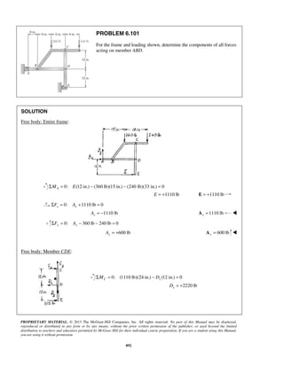 PROBLEM 6.101 
For the frame and loading shown, determine the components of all forces 
acting on member ABD. 
PROPRIETARY MATERIAL. © 2013 The McGraw-Hill Companies, Inc. All rights reserved. No part of this Manual may be displayed, 
reproduced or distributed in any form or by any means, without the prior written permission of the publisher, or used beyond the limited 
distribution to teachers and educators permitted by McGraw-Hill for their individual course preparation. If you are a student using this Manual, 
you are using it without permission. 
892 
SOLUTION 
Free body: Entire frame: 
0: (12 in.) ΣMA = E − (360 lb)(15 in.) − (240 lb)(33 in.) = 0 
E = +1110 lb E = +1110 lb 
0: 1110 lb 0 x x ΣF = A + = 
1110 lb x A = − 1110 lb x A =  
0: 360 lb 240 lb 0 ΣFy = Ay − − = 
600 lb Ay = + 600 lb y A =  
Free body: Member CDE: 
0: (1110 lb)(24 in.) (12 in.) 0 C x ΣM = − D = 
2220 lb x D = + 
 