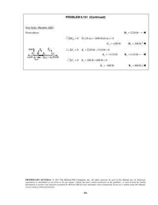 PROBLEM 6.101 (Continued) 
Free body: Member ABD: 
From above: Dx = 2220 lb  
0: (18 in.) (600 lb)(6 in.) 0 ΣMB = Dy − = 
PROPRIETARY MATERIAL. © 2013 The McGraw-Hill Companies, Inc. All rights reserved. No part of this Manual may be displayed, 
reproduced or distributed in any form or by any means, without the prior written permission of the publisher, or used beyond the limited 
distribution to teachers and educators permitted by McGraw-Hill for their individual course preparation. If you are a student using this Manual, 
you are using it without permission. 
893 
200 lb Dy = + 200 lb y D =  
0: 2220 lb 1110 lb 0 x x ΣF = B + − = 
1110 lb x B = − 1110 lb x B =  
0: 200 lb 600 lb 0 ΣFy = By + + = 
800 lb By = − 800 lb y B =  
 