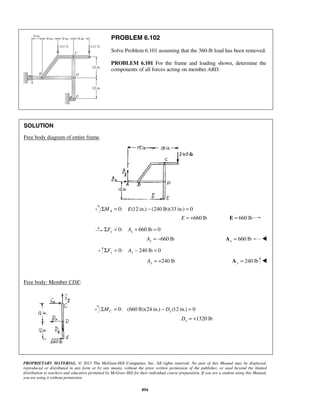 PROBLEM 6.102 
Solve Problem 6.101 assuming that the 360-lb load has been removed. 
PROBLEM 6.101 For the frame and loading shown, determine the 
components of all forces acting on member ABD. 
PROPRIETARY MATERIAL. © 2013 The McGraw-Hill Companies, Inc. All rights reserved. No part of this Manual may be displayed, 
reproduced or distributed in any form or by any means, without the prior written permission of the publisher, or used beyond the limited 
distribution to teachers and educators permitted by McGraw-Hill for their individual course preparation. If you are a student using this Manual, 
you are using it without permission. 
894 
SOLUTION 
Free body diagram of entire frame. 
0: ΣMA = E(12 in.) − (240 lb)(33 in.) = 0 
E = +660 lb E = 660 lb 
0: 660 lb 0 x x ΣF = A + = 
660 lb x A = − 660 lb x A =  
0: 240 lb 0 ΣFy = Ay − = 
240 lb Ay = + 240 lb y A =  
Free body: Member CDE: 
0: (660 lb)(24 in.) (12 in.) 0 C x ΣM = − D = 
1320 lb x D = + 
 