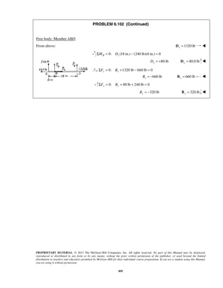 PROBLEM 6.102 (Continued) 
Free body: Member ABD: 
From above: Dx =1320 lb  
0: (18 in.) (240 lb)(6 in.) 0 ΣMB = Dy − = 
PROPRIETARY MATERIAL. © 2013 The McGraw-Hill Companies, Inc. All rights reserved. No part of this Manual may be displayed, 
reproduced or distributed in any form or by any means, without the prior written permission of the publisher, or used beyond the limited 
distribution to teachers and educators permitted by McGraw-Hill for their individual course preparation. If you are a student using this Manual, 
you are using it without permission. 
895 
80 lb Dy = + 80.0 lb y D =  
0: 1320 lb 660 lb 0 x x ΣF = B + − = 
660 lb x B = − 660 lb x B =  
0: 80 lb 240 lb 0 ΣFy = By + + = 
320 lb By = − 320 lb y B =  
 