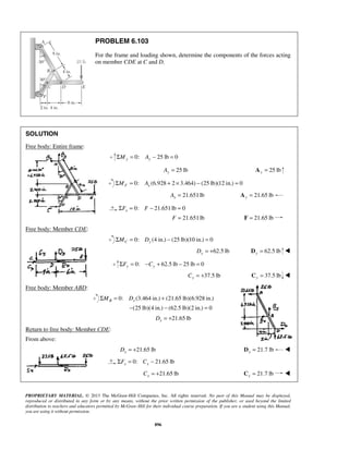 PROBLEM 6.103 
For the frame and loading shown, determine the components of the forces acting 
on member CDE at C and D. 
PROPRIETARY MATERIAL. © 2013 The McGraw-Hill Companies, Inc. All rights reserved. No part of this Manual may be displayed, 
reproduced or distributed in any form or by any means, without the prior written permission of the publisher, or used beyond the limited 
distribution to teachers and educators permitted by McGraw-Hill for their individual course preparation. If you are a student using this Manual, 
you are using it without permission. 
896 
SOLUTION 
Free body: Entire frame: 
ΣMy = 0: Ay − 25 lb = 0 
25 lb Ay = 25 lb y A =  
0: (6.928 2 3.464) (25 lb)(12 in.) 0 F x ΣM = A + × − = 
21.651 lb x A = 21.65 lb y A = 
0: 21.651 lb 0 xΣF = F − = 
F = 21.651 lb F = 21.65 lb 
Free body: Member CDE: 
0: (4 in.) (25 lb)(10 in.) 0 ΣMC = Dy − = 
62.5 lb Dy = + 62.5 lb y D =  
0: 62.5 lb 25 lb 0 ΣFy = −Cy + − = 
37.5 lb Cy = + 37.5 lb y C =  
Free body: Member ABD: 
0: (3.464 in.) (21.65 lb)(6.928 in.) B x ΣM = D + 
−(25 lb)(4 in.) − (62.5 lb)(2 in.) = 0 
21.65 lb x D = + 
Return to free body: Member CDE: 
From above: 
21.65 lb x D = + 21.7 lb x D =  
0: 21.65 lb x x ΣF = C − 
21.65 lb x C = + 21.7 lb x C =  
 