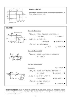 PROBLEM 6.105 
For the frame and loading shown, determine the components of all 
forces acting on member ABD. 
PROPRIETARY MATERIAL. © 2013 The McGraw-Hill Companies, Inc. All rights reserved. No part of this Manual may be displayed, 
reproduced or distributed in any form or by any means, without the prior written permission of the publisher, or used beyond the limited 
distribution to teachers and educators permitted by McGraw-Hill for their individual course preparation. If you are a student using this Manual, 
you are using it without permission. 
898 
SOLUTION 
Free body: Entire frame: 
0: (500) (3 ΣMA = F − kN)(600) − (2 kN)(1000) = 0 
F = +7.60 kN F = 7.60 kN 
0: 7.60 N 0, x x ΣF = A + = 
7.60 N x A = − 7.60 kN x A =  
0: 3 kN 2 kN 0 ΣFy = Ay − − = 
5 kN Ay = + 5.00 kN y A =  
Free body: Member CDE: 
0: (400) (3 kN)(200) (2 kN)(600) 0 ΣMC = Dy − − = 
4.50 kN Dy = + 
Free body: Member ABD: 
From above: 4.50 kN y D =  
0: (200) (4.50 kN)(400) (5 kN)(400) 0 B x ΣM = D − − = 
19 kN x D = + 19.00 kN x D =  
0: 19 kN 7.60 kN 0 x x ΣF = B + − = 
11.40 kN x B = − 11.40 kN x B =  
0: 5 kN 4.50 kN 0 ΣFy = By + − = 
0.50 kN By = − 0.500 kN y B =  
Dimensions in mm 
 