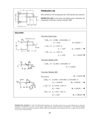 PROBLEM 6.106 
Solve Problem 6.105 assuming that the 3-kN load has been removed. 
PROBLEM 6.105 For the frame and loading shown, determine the 
components of all forces acting on member ABD. 
PROPRIETARY MATERIAL. © 2013 The McGraw-Hill Companies, Inc. All rights reserved. No part of this Manual may be displayed, 
reproduced or distributed in any form or by any means, without the prior written permission of the publisher, or used beyond the limited 
distribution to teachers and educators permitted by McGraw-Hill for their individual course preparation. If you are a student using this Manual, 
you are using it without permission. 
899 
SOLUTION 
Free body: Entire frame: 
0: ΣMA = F(500) − (2 kN)(1000) = 0 
F = +4 kN F = 4.00 kN 
0: 4 kN 0, x x ΣF = A + = 
4 kN x A = − 4.00 kN x A =  
0: 2 kN 0, ΣFy = Ay − = 
2 kN Ay = + 2.00 kN y A =  
Free body: Member CDE: 
0: (400) (2 kN)(600) 0 ΣMC = Dy − = 
3.00 kN Dy = + 
Free body: Member ABD: 
From above: 3.00 kN y D =  
0: (200) (3 kN)(400) (2 kN)(400) 0 B x ΣM = D − − = 
10.00 kN x D = + 10.00 kN x D =  
0: 10 kN 4 kN 0 x x ΣF = B + − = 
6 kN x B = − 6.00 kN x B =  
0: 2 kN 3 kN 0 ΣFy = By + − = 
1kN By = + 1.000 kN y B =  
Dimensions in mm 
 