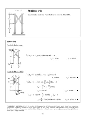 PROBLEM 6.107 
Determine the reaction at F and the force in members AE and BD. 
Σ = − −   =   
5 5 y BD ΣF = + − − F = 
PROPRIETARY MATERIAL. © 2013 The McGraw-Hill Companies, Inc. All rights reserved. No part of this Manual may be displayed, 
reproduced or distributed in any form or by any means, without the prior written permission of the publisher, or used beyond the limited 
distribution to teachers and educators permitted by McGraw-Hill for their individual course preparation. If you are a student using this Manual, 
you are using it without permission. 
900 
SOLUTION 
Free body: Entire frame: 
0: ΣMC = Fy (9 in.) − (450 lb)(24 in.) = 0 
1200 lb Fy = 1200 lb y F = 
Free body: Member DEF: 
0: (1200 lb)(4.5 in.) (18 in.) 0 J x ΣM = − F = 
300 lb x F = 300 lb x F =  
3 
0: (24 in.) (12 in.) 0 
5 MD Fx FAE 
  
10 10 
(300 lb) 
3 3 AE x F = − F = − 
1000 lb AE F = − 1000 lb AE F = C  
4 4 
0: 1200 lb ( 1000 lb) 0 
5 
(1200 lb) 1000 lb 500 lb 
4 BD F = − = + 500 lb BD F = T  
 