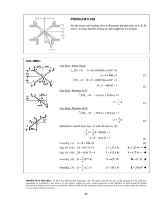 PROBLEM 6.108 
For the frame and loading shown, determine the reactions at A, B, D, 
and E. Assume that the surface at each support is frictionless. 
− + − = 
PROPRIETARY MATERIAL. © 2013 The McGraw-Hill Companies, Inc. All rights reserved. No part of this Manual may be displayed, 
reproduced or distributed in any form or by any means, without the prior written permission of the publisher, or used beyond the limited 
distribution to teachers and educators permitted by McGraw-Hill for their individual course preparation. If you are a student using this Manual, 
you are using it without permission. 
901 
SOLUTION 
Free body: Entire frame: 
ΣFx = 0: A − B + (1000 lb)sin 30° = 0 
A − B + 500 = 0 (1) 
0: (1000 lb)cos30 0 ΣFy = D + E − ° = 
D + E − 866.03 = 0 (2) 
Free body: Member ACE: 
0: (6 in.) (8 in.) 0 C ΣM = −A + E = 
3 
4 
E = A (3) 
Free body: Member BCD: 
0: (8 in.) (6 in.) 0 C ΣM = −D + B = 
3 
4 
D = B (4) 
Substitute E and D from Eqs. (3) and (4) into Eq. (2): 
3 3 
866.06 0 
4 4 
1154.71 0 
A B 
A B 
+ − = (5) 
From Eq. (1): A − B + 500 = 0 (6) 
Eqs. (5) + (6): 2A − 654.71 = 0 A = 327.4 lb A = 327 lb  
Eqs. (5) − (6): 2B −1654.71 = 0 B = 827.4 lb B = 827 lb  
From Eq. (4): 
3 
(827.4) 
4 
D = D = 620.5 lb D = 621 lb  
From Eq. (3): 
3 
(327.4) 
4 
E = E = 245.5 lb E = 246 lb  
 