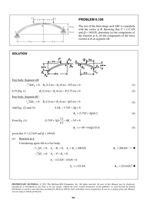4.2 y P + Q − B − P = 
PROPRIETARY MATERIAL. © 2013 The McGraw-Hill Companies, Inc. All rights reserved. No part of this Manual may be displayed, 
reproduced or distributed in any form or by any means, without the prior written permission of the publisher, or used beyond the limited 
distribution to teachers and educators permitted by McGraw-Hill for their individual course preparation. If you are a student using this Manual, 
you are using it without permission. 
902 
PROBLEM 6.109 
The axis of the three-hinge arch ABC is a parabola 
with the vertex at B. Knowing that P = 112 kN 
and Q = 140 kN, determine (a) the components of 
the reaction at A, (b) the components of the force 
exerted at B on segment AB. 
SOLUTION 
Free body: Segment AB: 
ΣMA = 0: Bx (3.2 m) − By (8 m) − P(5 m) = 0 (1) 
0.75 (Eq. 1): (2.4 m) (6 m) (3.75 m) 0 Bx − By − P = (2) 
Free body: Segment BC: 
0: (1.8 m) (6 m) (3 m) 0 ΣMC = Bx + By −Q = (3) 
Add Eqs. (2) and (3): 4.2 3.75 3 0 xB − P − Q = 
(3.75 3 )/4.2 x B = P + Q (4) 
From Eq. (1): 
3.2 
(3.75 3 ) 8 5 0 
( 9 9.6 )/33.6 By = − P + Q (5) 
given that P = 112 kN and Q =140 kN. 
(a) Reaction at A. 
Considering again AB as a free body, 
0: 0; 200 kN x x x x x ΣF = A − B = A = B = 200 kN x A =  
0: 0 ΣFy = Ay − P − By = 
112 kN 10 kN 0 Ay − − = 
122 kN Ay = + 122.0 kN y A =  
 