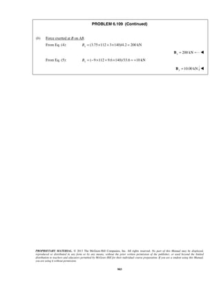 PROBLEM 6.109 (Continued) 
PROPRIETARY MATERIAL. © 2013 The McGraw-Hill Companies, Inc. All rights reserved. No part of this Manual may be displayed, 
reproduced or distributed in any form or by any means, without the prior written permission of the publisher, or used beyond the limited 
distribution to teachers and educators permitted by McGraw-Hill for their individual course preparation. If you are a student using this Manual, 
you are using it without permission. 
903 
(b) Force exerted at B on AB. 
From Eq. (4): (3.75 112 3 140)/4.2 200 kN x B= × + × = 
Bx = 200 kN  
From Eq. (5): ( 9 112 9.6 140)/33.6 10 kN By = − × + × = + 
10.00 kN y B =  
 