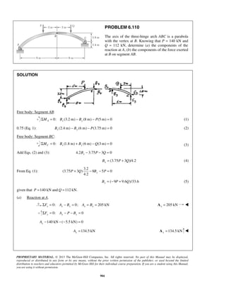 4.2 y P + Q − B − P = 
PROPRIETARY MATERIAL. © 2013 The McGraw-Hill Companies, Inc. All rights reserved. No part of this Manual may be displayed, 
reproduced or distributed in any form or by any means, without the prior written permission of the publisher, or used beyond the limited 
distribution to teachers and educators permitted by McGraw-Hill for their individual course preparation. If you are a student using this Manual, 
you are using it without permission. 
904 
PROBLEM 6.110 
The axis of the three-hinge arch ABC is a parabola 
with the vertex at B. Knowing that P = 140 kN and 
Q = 112 kN, determine (a) the components of the 
reaction at A, (b) the components of the force exerted 
at B on segment AB. 
SOLUTION 
Free body: Segment AB: 
ΣMA = 0: Bx (3.2 m) − By (8 m) − P(5 m) = 0 (1) 
0.75 (Eq. 1): (2.4 m) (6 m) (3.75 m) 0 Bx − By − P = (2) 
Free body: Segment BC: 
0: (1.8 m) (6 m) (3 m) 0 ΣMC = Bx + By −Q = (3) 
Add Eqs. (2) and (3): 4.2 3.75 3 0 xB − P − Q = 
(3.75 3 )/4.2 x B = P + Q (4) 
From Eq. (1): 
3.2 
(3.75 3 ) 8 5 0 
( 9 9.6 )/33.6 By = − P + Q (5) 
given that P = 140 kN and Q =112 kN. 
(a) Reaction at A. 
0: 0; 205 kN x x x x x ΣF = A − B = A = B = 205 kN x A =  
0: 0 ΣFy = Ay − P − By = 
140 kN ( 5.5 kN) 0 Ay − − − = 
134.5 kN Ay = 134.5 kN y A =  
 