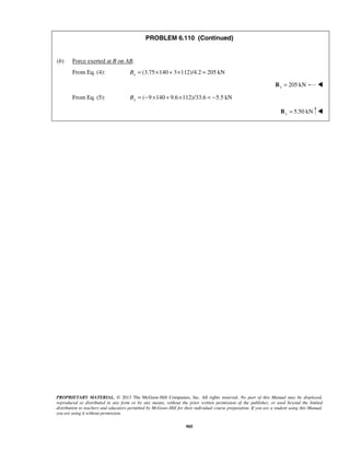PROBLEM 6.110 (Continued) 
PROPRIETARY MATERIAL. © 2013 The McGraw-Hill Companies, Inc. All rights reserved. No part of this Manual may be displayed, 
reproduced or distributed in any form or by any means, without the prior written permission of the publisher, or used beyond the limited 
distribution to teachers and educators permitted by McGraw-Hill for their individual course preparation. If you are a student using this Manual, 
you are using it without permission. 
905 
(b) Force exerted at B on AB. 
From Eq. (4): (3.75 140 3 112)/4.2 205 kN x B= × + × = 
Bx = 205 kN  
From Eq. (5): ( 9 140 9.6 112)/33.6 5.5 kN By = − × + × = − 
5.50 kN y B =  
 